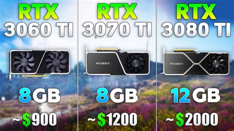 3070 ti ebay|RTX 3070 Ti VS RTX 3080 Ti .